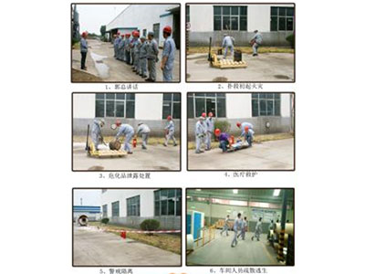 El Departamento de Seguridad organizó el simulacro de emergencia de la empresa